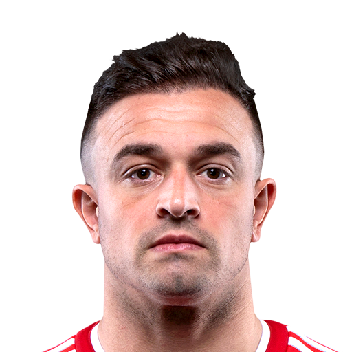 X. Shaqiri