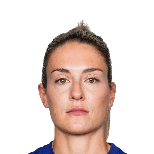 EA SPORTS FC 27 portrait of Alexia Putellas