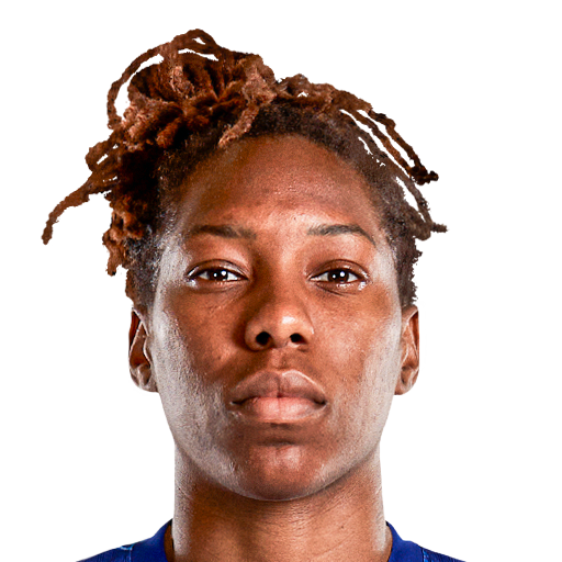 K. Buchanan