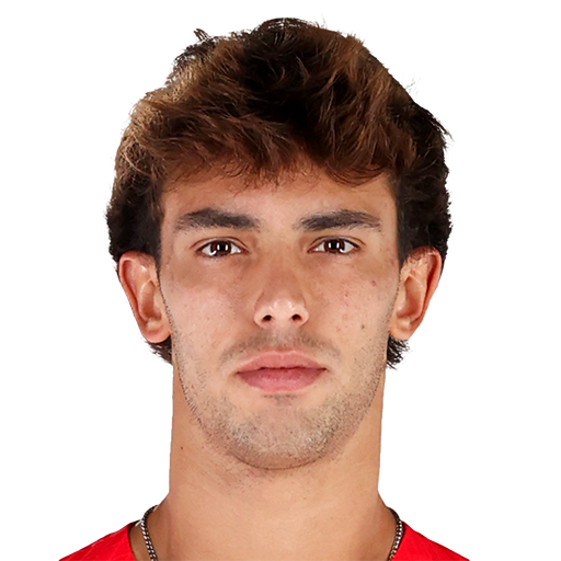 EA SPORTS FC 27 portrait of João Félix