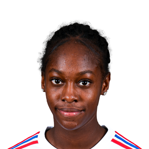 K. Sylla