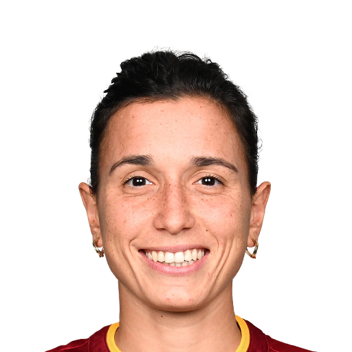 L. Di Guglielmo