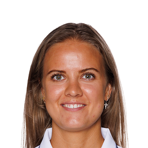 C. Møller