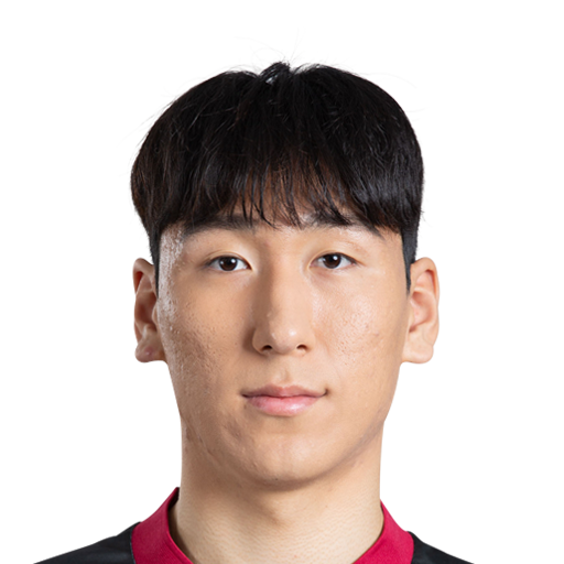 Kim Min Su