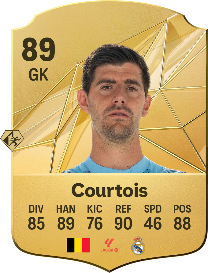 Thibaut Courtois 90 GK resmi EA FC 26 kartı