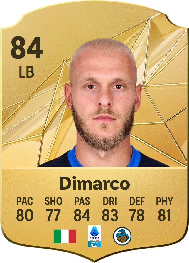 Federico Dimarco 86 LB resmi EA FC 26 kartı