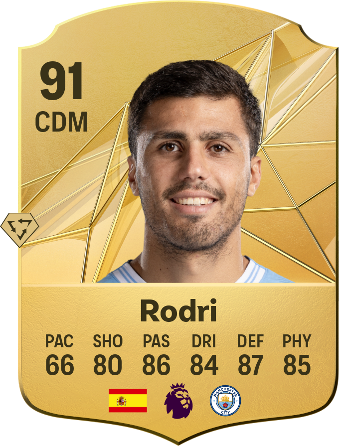 Rodri 90 CDM resmi EA FC 26 kartı