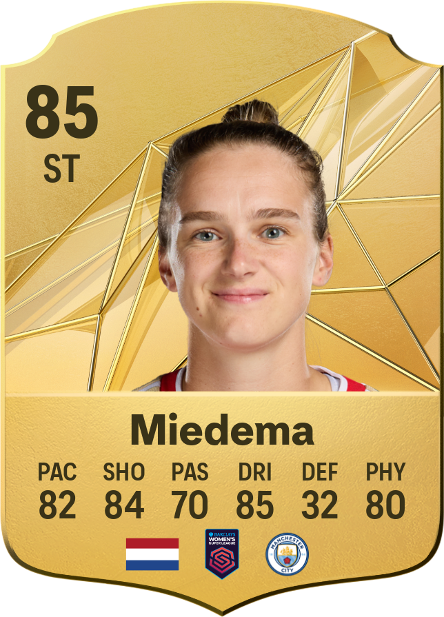 Vivianne Miedema 87 CAM resmi EA FC 26 kartı