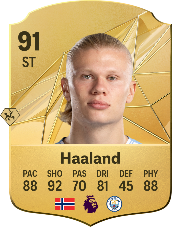 Erling Haaland 91 ST resmi EA FC 26 kartı