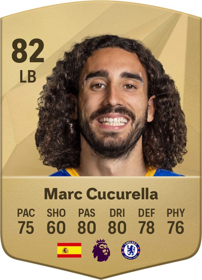 Cucurella 86 LB resmi EA FC 26 kartı