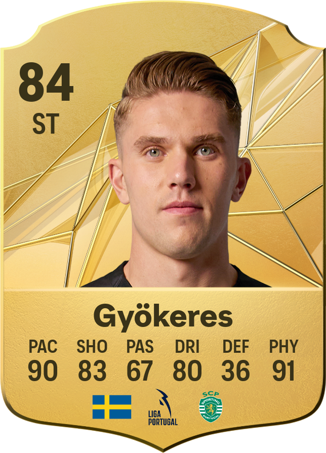 Viktor Gyökeres 86 ST resmi EA FC 26 kartı