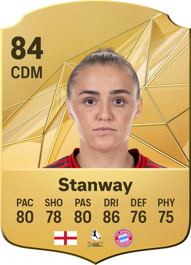 Georgia Stanway 86 CDM resmi EA FC 26 kartı