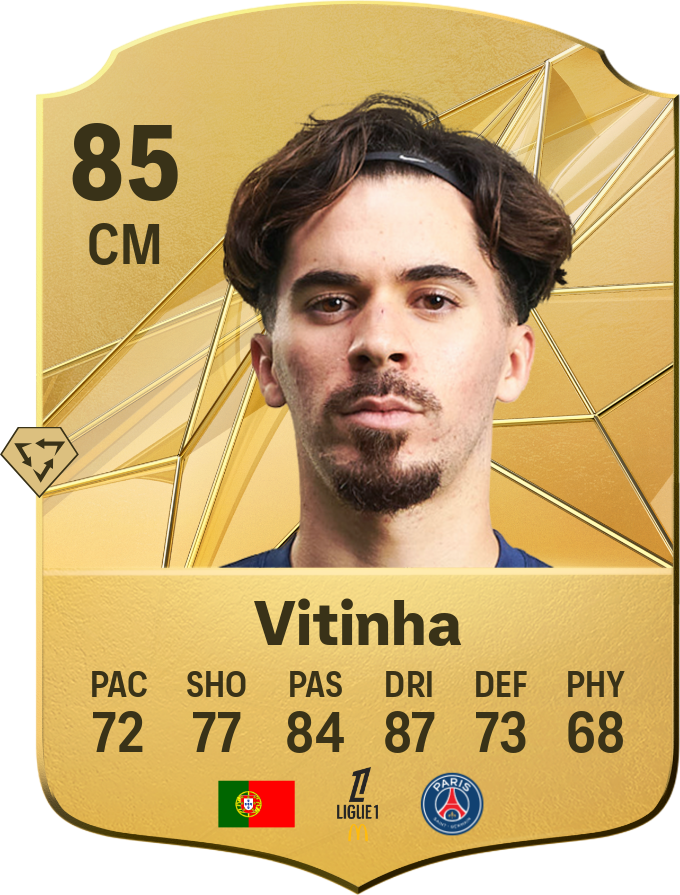 Vitinha 90 CM resmi EA FC 26 kartı