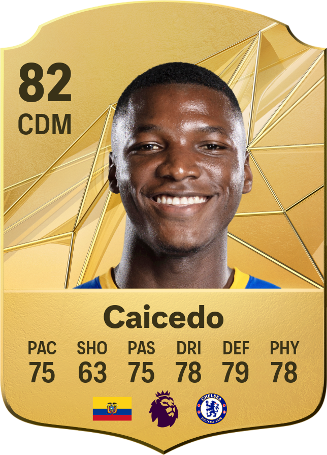Moisés Caicedo 86 CDM resmi EA FC 26 kartı