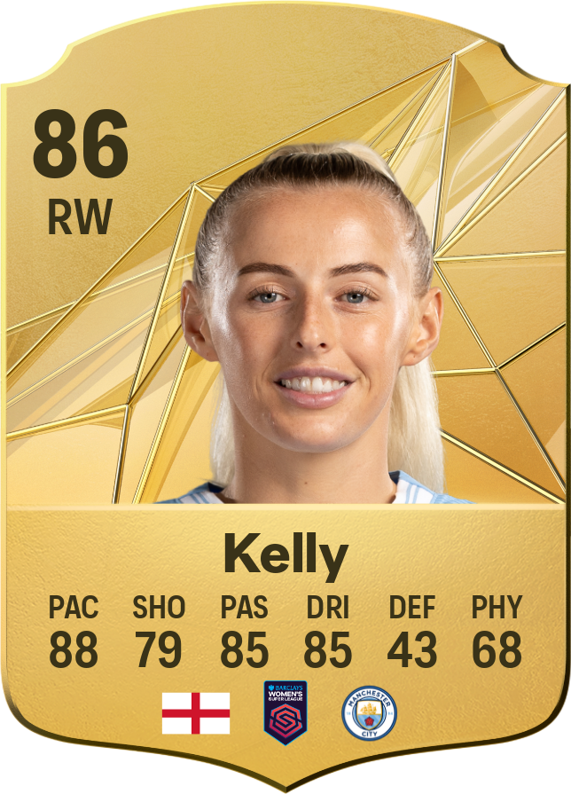 Chloe Kelly 86 RM resmi EA FC 26 kartı