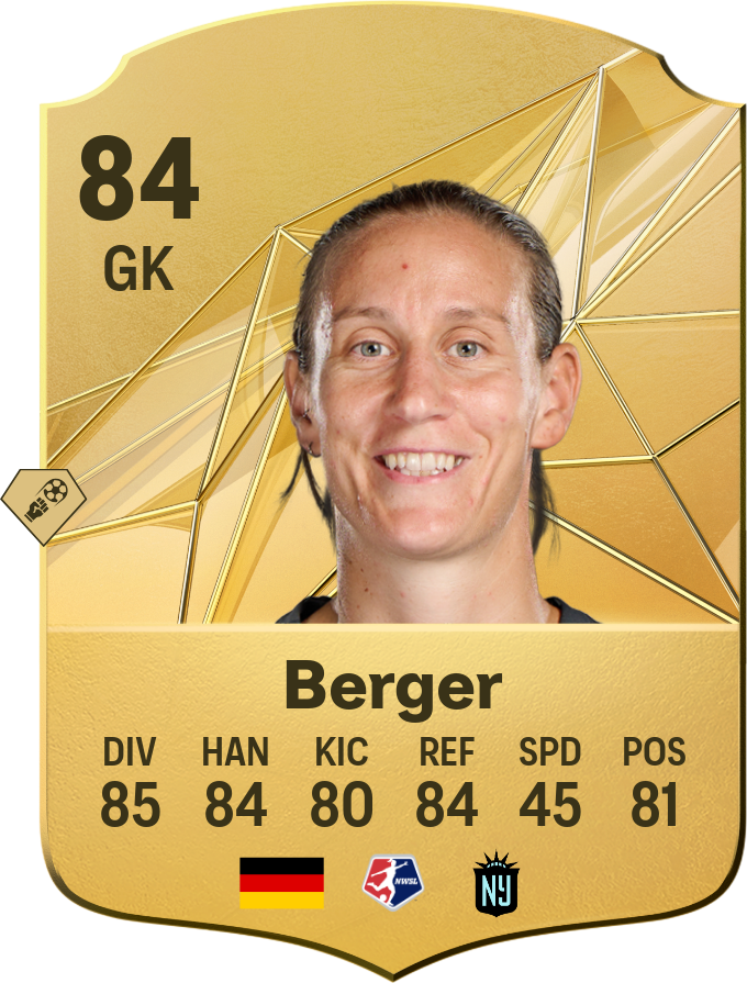 Ann-Katrin Berger 87 GK resmi EA FC 26 kartı