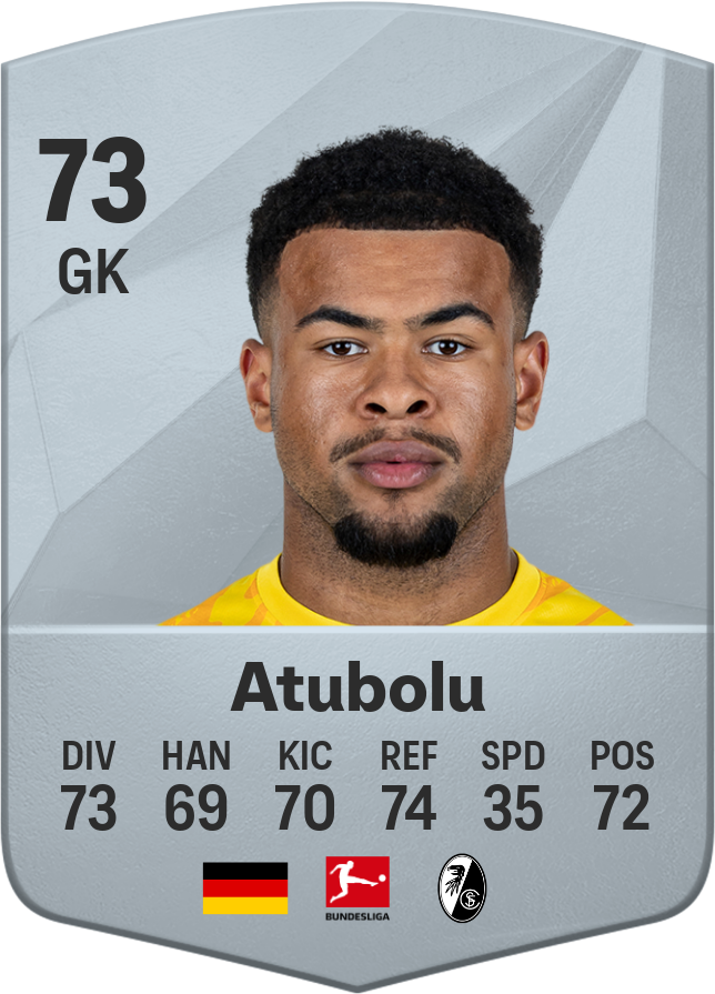 Noah Atubolu EA SPORTS FC 25 Player Ratings Noah Atubolu EA SPORTS FC 25 Player Ratings