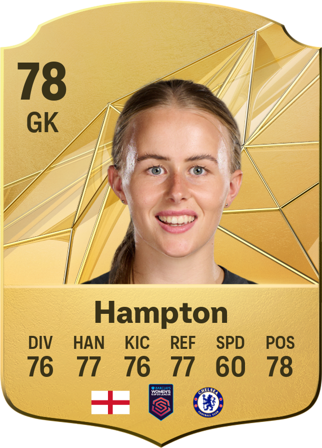 Hannah Hampton 87 GK resmi EA FC 26 kartı