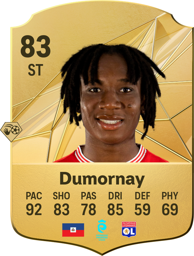 Melchie Dumornay 88 ST resmi EA FC 26 kartı
