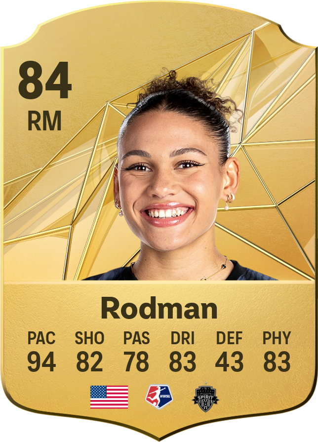 Trinity Rodman 87 LM resmi EA FC 26 kartı
