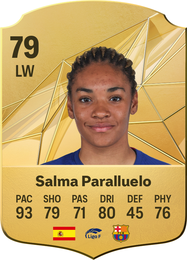 Salma Paralluelo 87 LW resmi EA FC 26 kartı