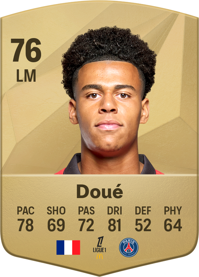 Désiré Doué 86 RW resmi EA FC 26 kartı