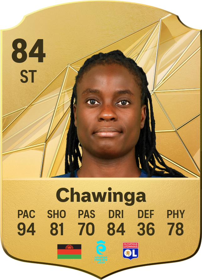 Tabitha Chawinga 87 LW resmi EA FC 26 kartı