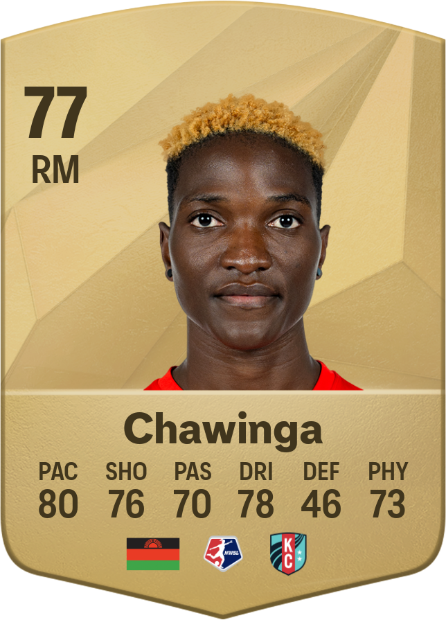 Temwa Chawinga 89 LM resmi EA FC 26 kartı
