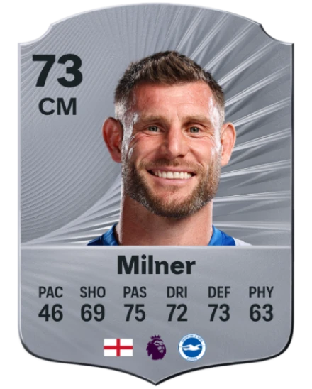 希少　Liverpool 25/26 アウェイ7番ジェームズ・ミルナー James Milner EA SPORTS FC™ 26 選手レート