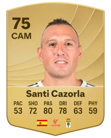 Player card