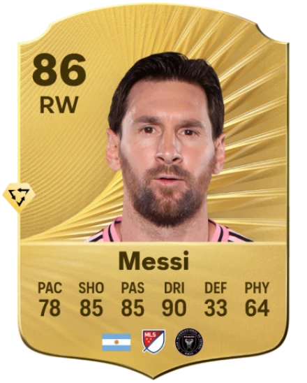 Lionel Messi