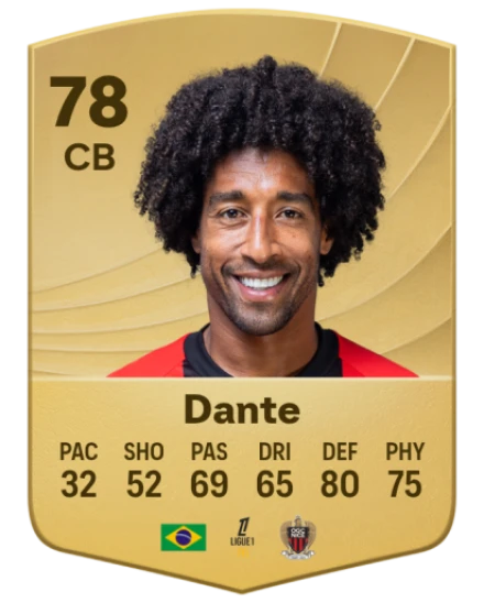 Player card