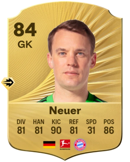 WCCF ノイアー マヌエル・ノイアー | WCCF カードデータ詳細