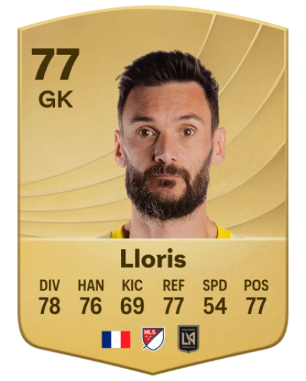 Player card