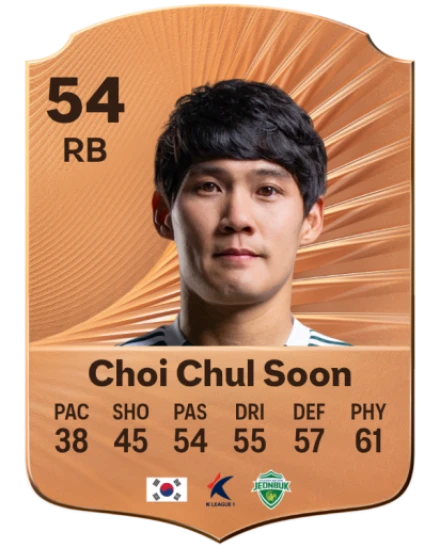 Chul Soon Choi card