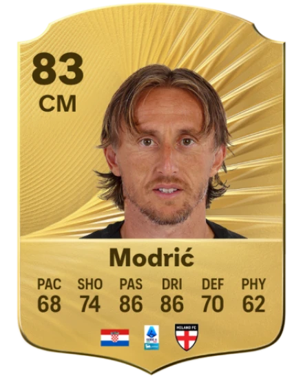 Luka Modrić EA SPORTS FC™ 26 選手レート