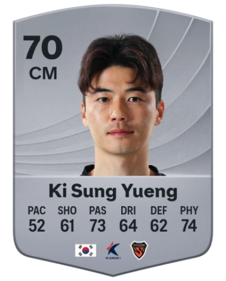 Player card