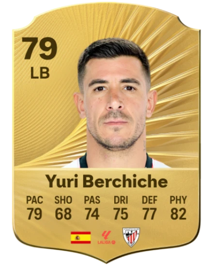 Player card