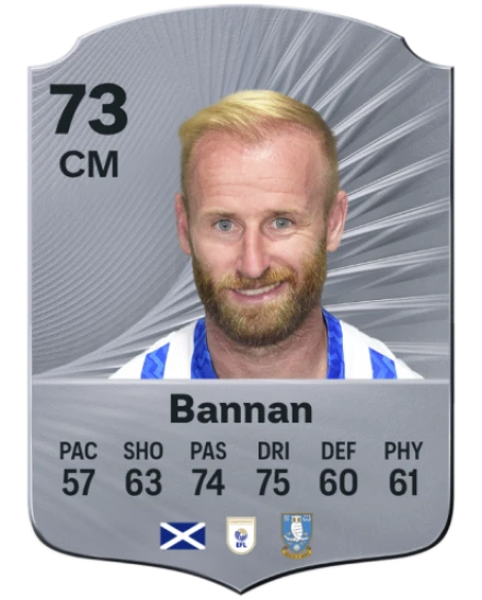 Player card