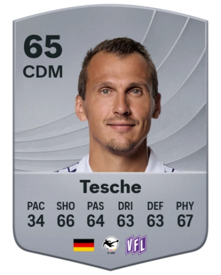 Player card