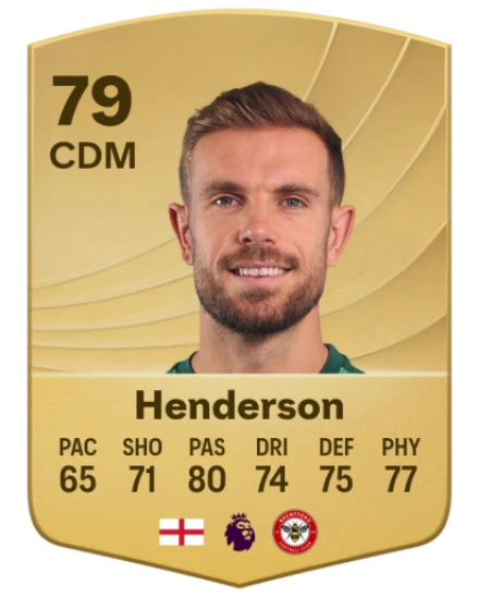 Player card