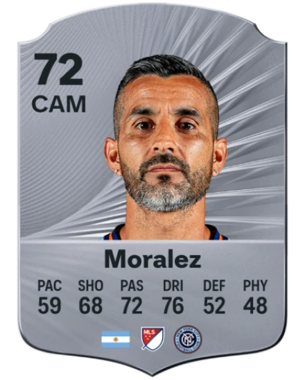 Player card