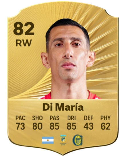 Player card