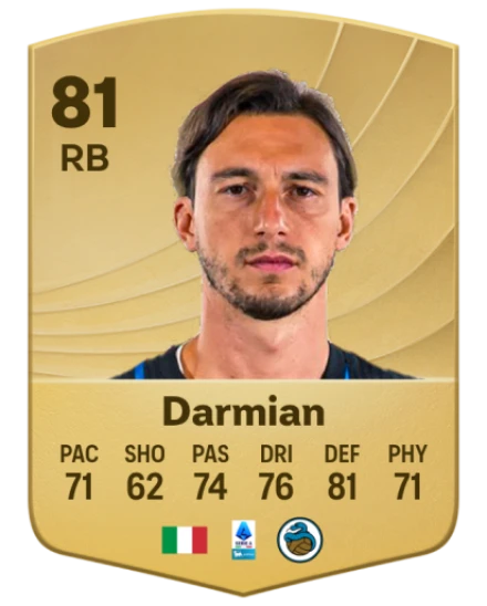 Player card