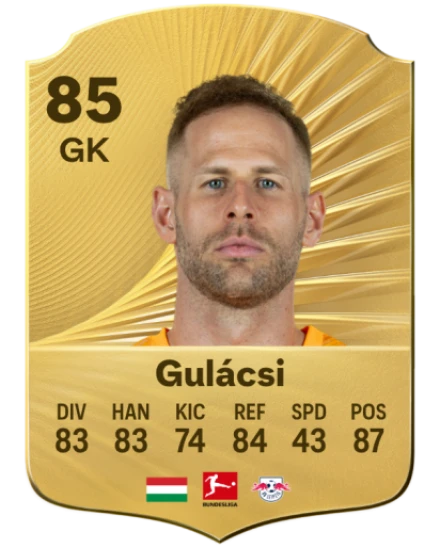 Player card