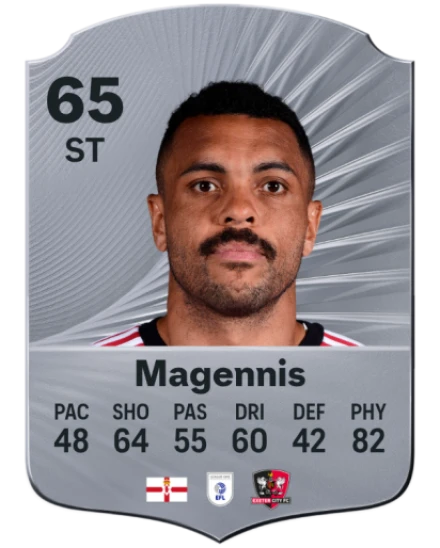 Player card