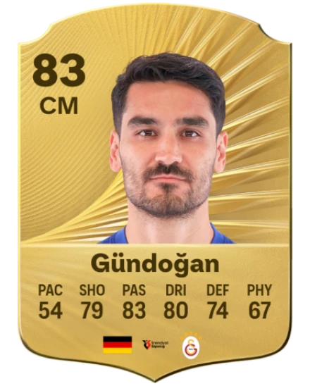 Player card
