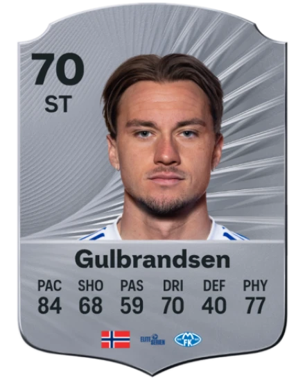 Player card