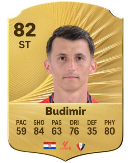 Player card