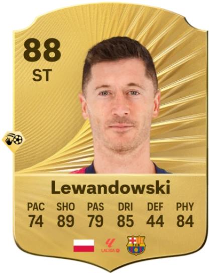 Robert Lewandowski EA SPORTS FC™ 26 選手レート